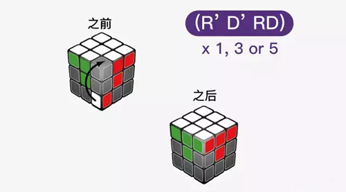 魔方还原最简单的方法