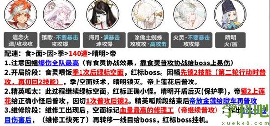 阴阳师胧车高分阵容2023是什么