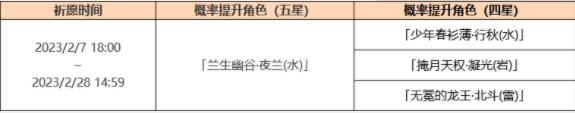 原神素霓伣天活动祈愿什么时候开启 原神素霓伣天活动祈愿开启介绍