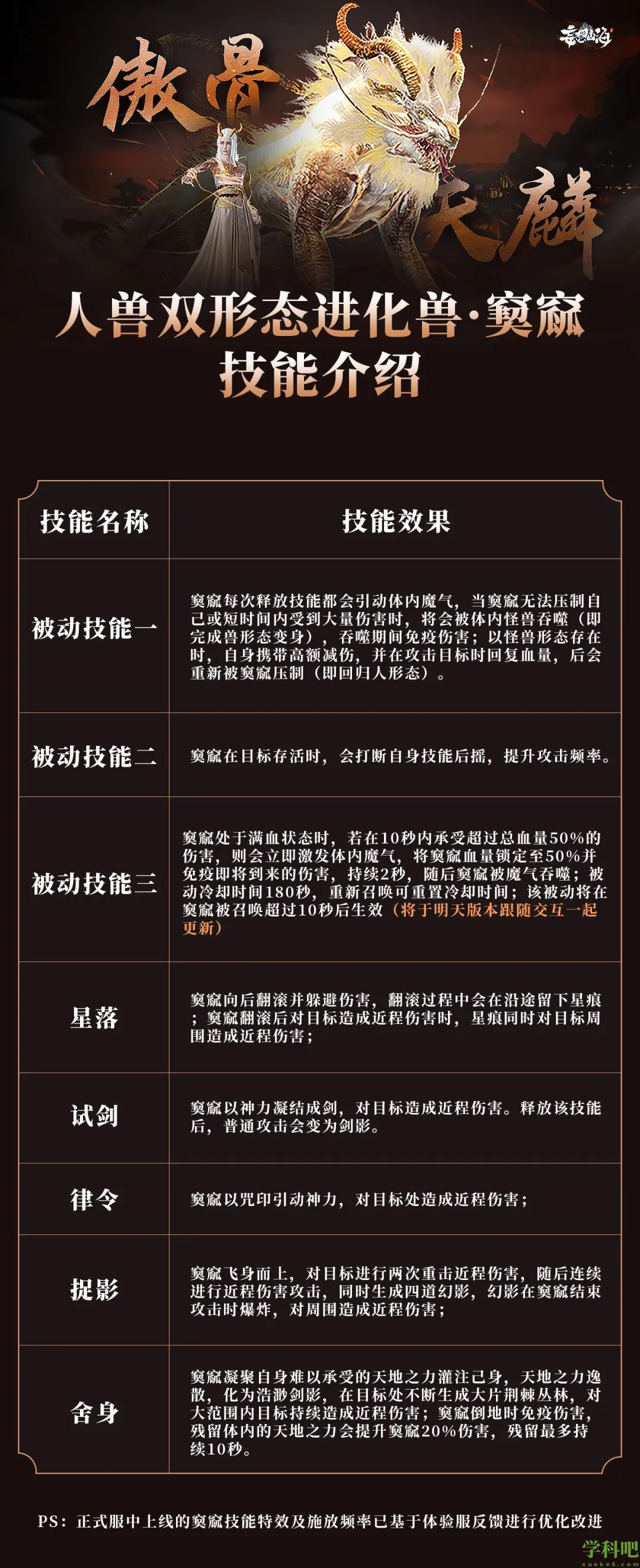 妄想山海窫窳技能效果是什么