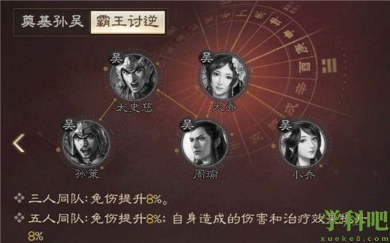 三国志战略版孙策阵容怎么玩 三国志战棋版孙策阵容搭配指南