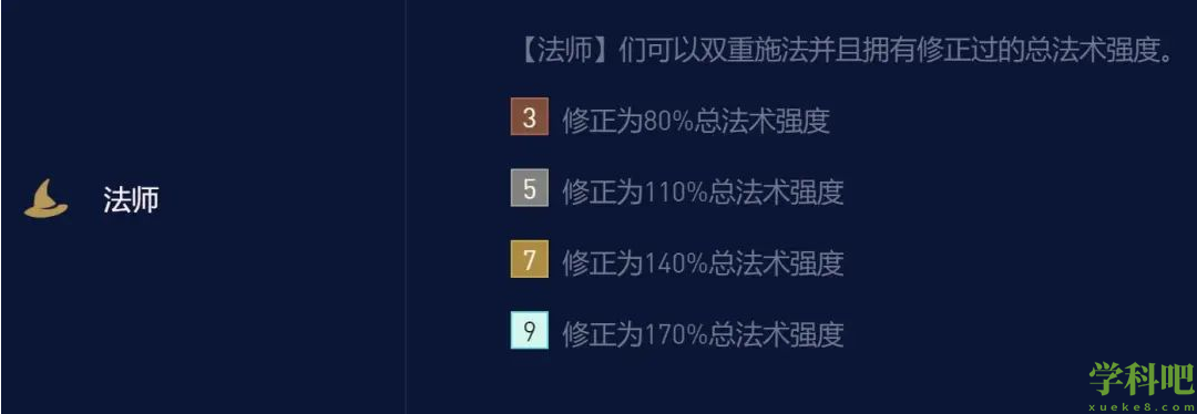 金铲铲之战龙族小天才法师阵容怎么搭配-金铲铲之战龙族小天才法师阵容搭配攻略