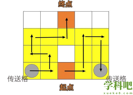 崩坏星穹铁道人非草木其一怎么过 崩坏星穹铁道人非草木其一攻略