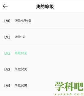 QQ音乐升到12级要多长时间 QQ音乐升到12级等级时长介绍