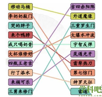 完成动漫空耳连线怎么过 汉字找茬王完成动漫空耳连线通关攻略