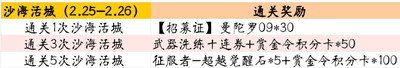 穿越火线沙海活城全金卡活动2023怎么玩-穿越火线沙海活城全金卡活动2023介绍玩法攻略