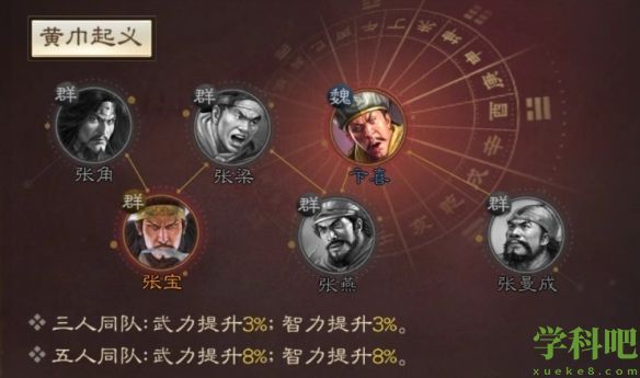 三国志战棋版张曼成属性战法怎么搭配 三国志战棋版张曼成属性战法搭配推荐