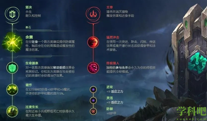 LOL无限火力机器人怎么出装-LOL无限火力机器人出装攻略