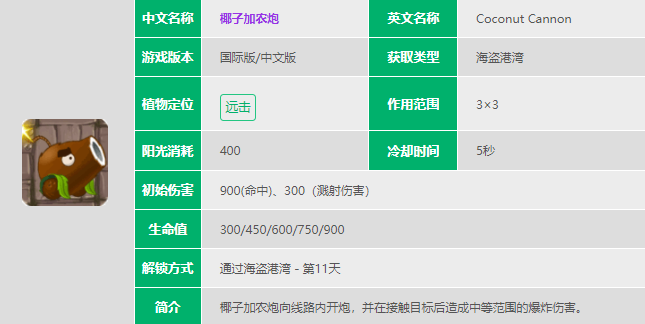 植物大战僵尸2国际版钢地刺强度怎么样