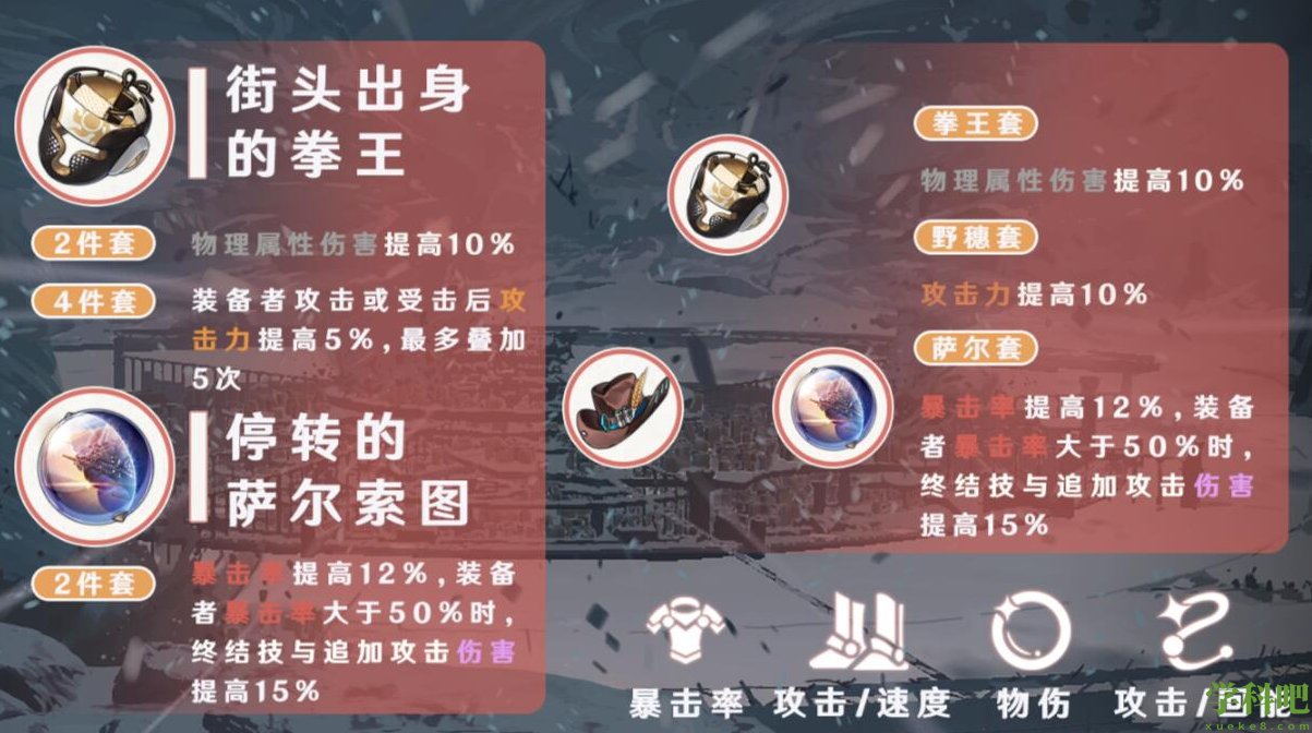 崩坏星穹铁道克拉拉带什么遗器 崩坏星穹铁道克拉拉遗器推荐