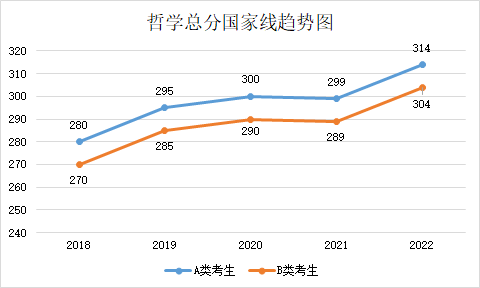 逗人开心又撩人的话 土味情话合集