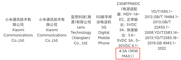 小米13 Ultra工信部入网：配90W快充 最大短板补齐