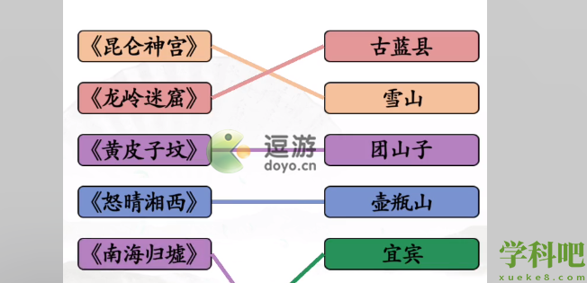 汉字找茬王连线鬼吹灯攻略分享