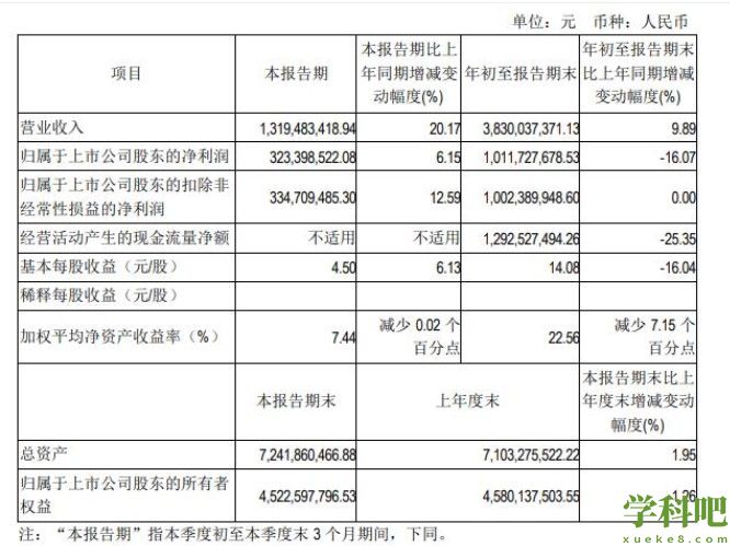 羊了个羊背后实控人拿走3亿事件是怎么回事-背后实控人拿走3亿事件详情一览