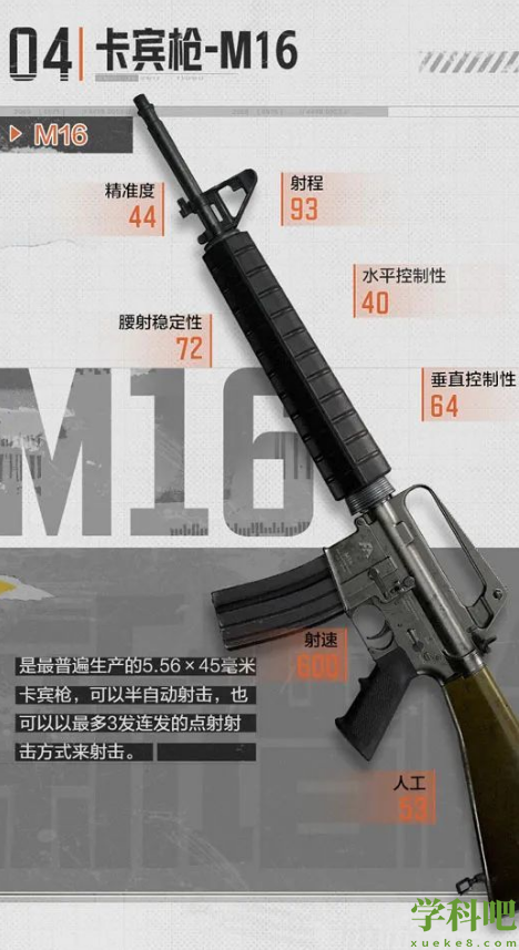 暗区突围卡宾枪m16怎么样-卡宾枪m16介绍