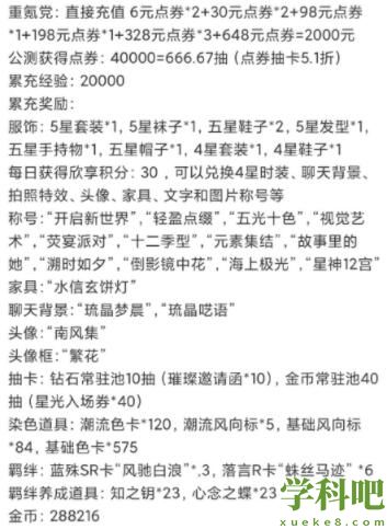 以闪亮之名应该怎么氪金 以闪亮之名氪金攻略