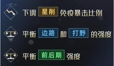 王者荣耀曜共创调整方案是什么 王者荣耀曜共创调整方向介绍