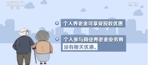 个人养老金业务全流程操作指南(个人养老金业务全流程操作指南2022最新版)