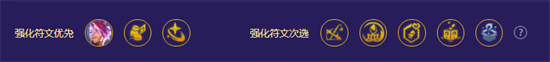 金铲铲之战超级英雄伊泽瑞尔阵容怎么选-金铲铲之战超级英雄伊泽瑞尔阵容搭配推荐