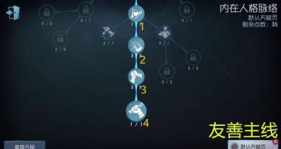 第五人格避难所天赋介绍