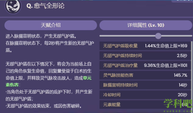 原神白术值得抽吗？白术强度分析