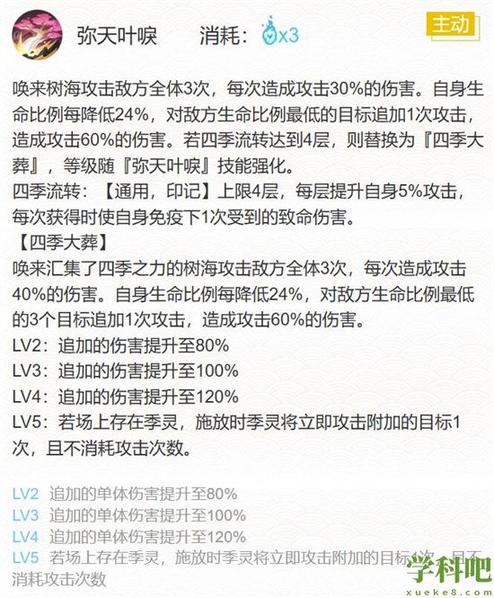 阴阳师季御魂怎么搭配-阴阳师季御魂搭配攻略