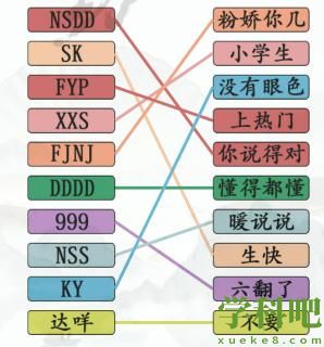 汉字找茬王连线配对词语缩写怎么过关-通关攻略答案抖音