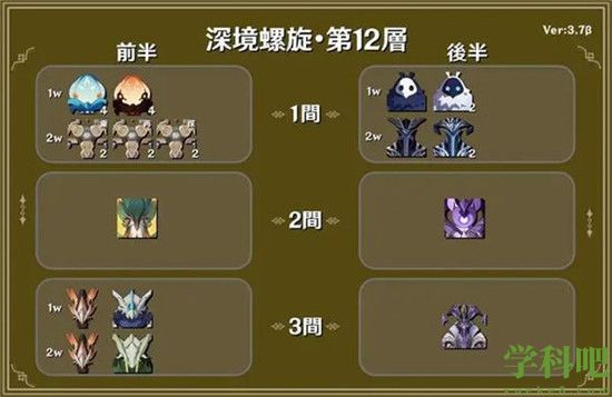 原神3.7深渊阵容怎么样-原神3.7深渊阵容一览