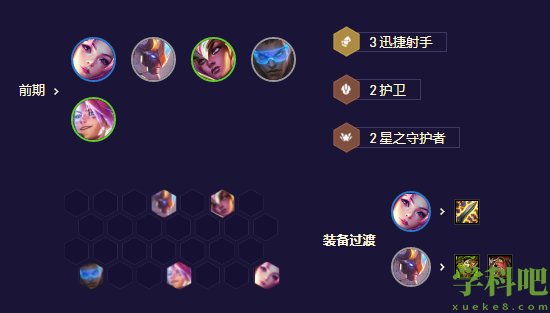 星守卡莎怎么玩才厉害？云顶之弈s8.5星守卡莎玩法攻略