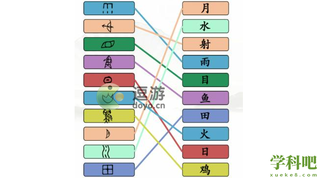 汉字找茬王象形字连线攻略分享