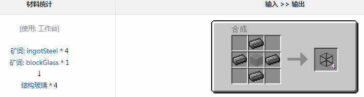 我的世界通用机械mod结构玻璃有什么用(我的世界玻璃模组)