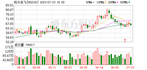 “骤降35%”！事关稀土 年内价格持续走低