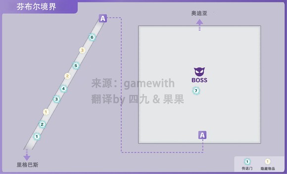 符文工房5芬布尔境界收集品都有什么