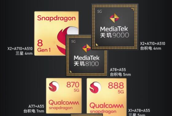 手机cpu性能排行榜天梯图(手机cpu性能排行榜天梯图2022)