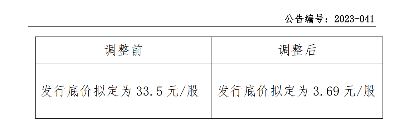 罕见！从33.5元降到3.69元 这家公司IPO发行底价“打一折”