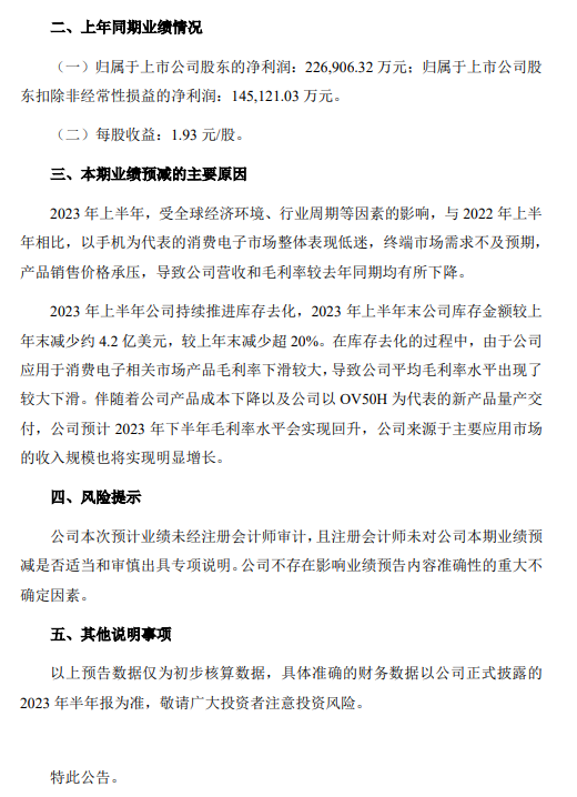 韦尔股份：上半年净利润预降91.51%至94.34%