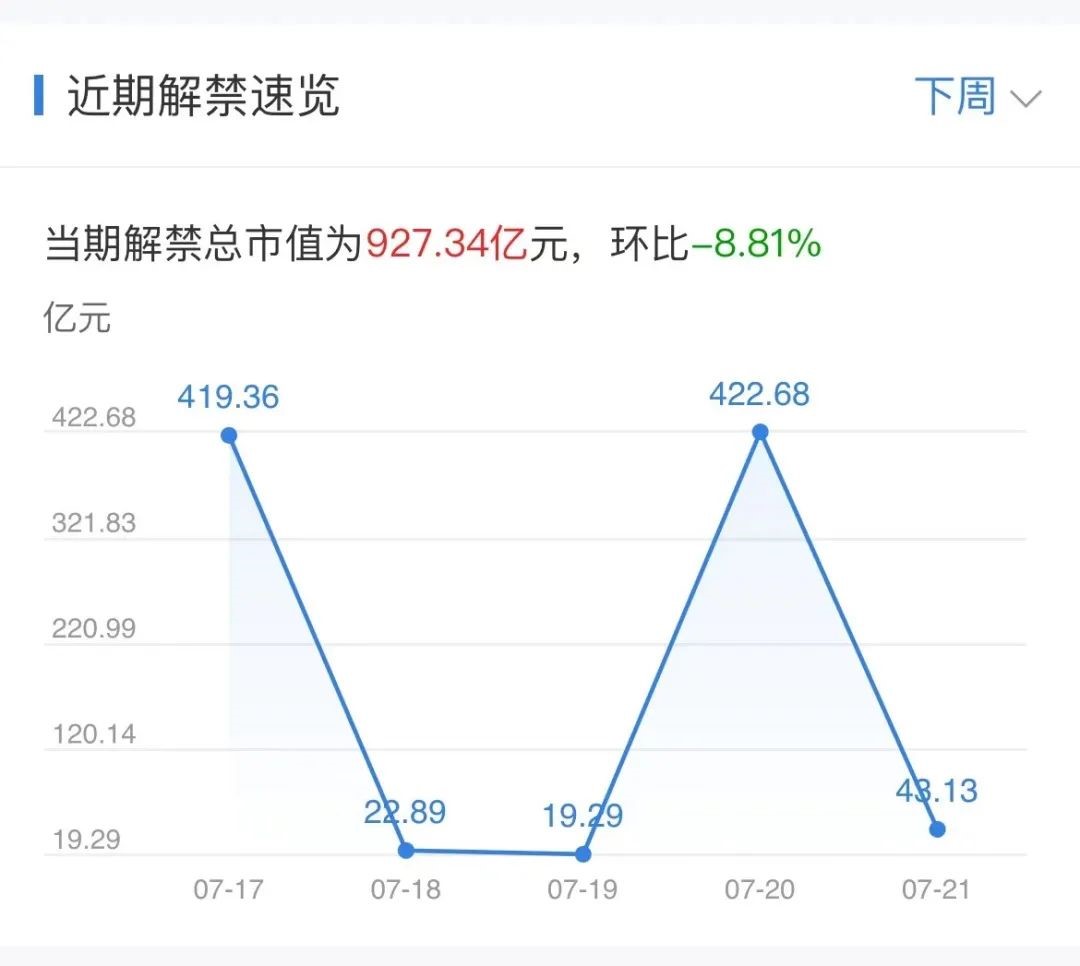 周末要闻汇总：国常会最新部署 全力抓好能源增产增供