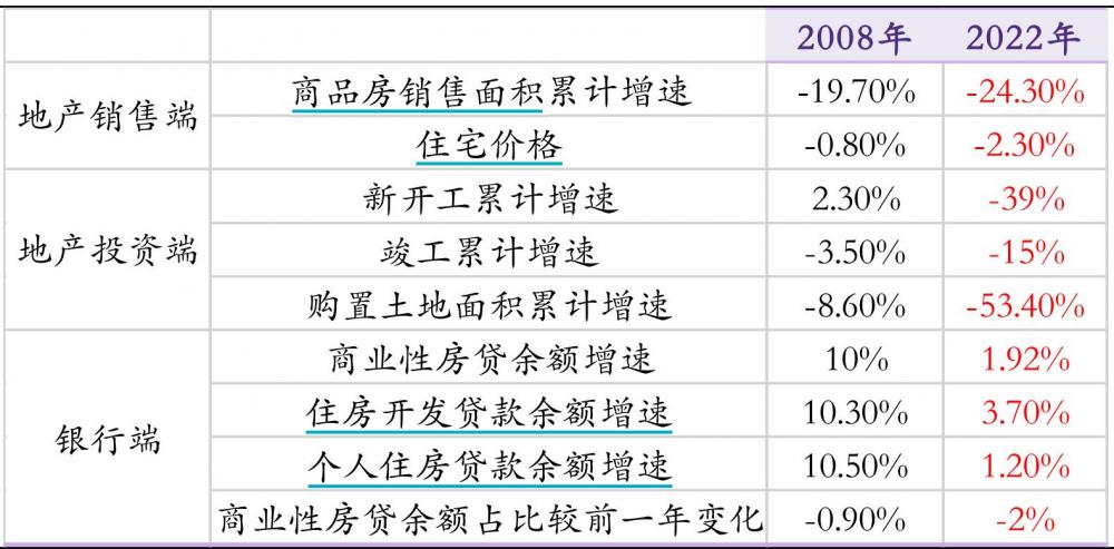 央行罕见对存量房贷利率“松口” 银行会不会跟进？怎么跟？