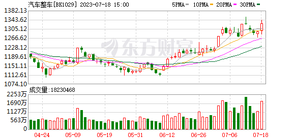 工信部：计划出台推动算力基础设施高质量发展的政策文件