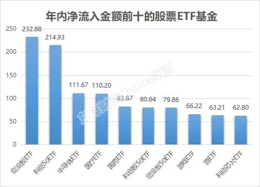 越跌越买！主力合抢 1900亿巨头火了