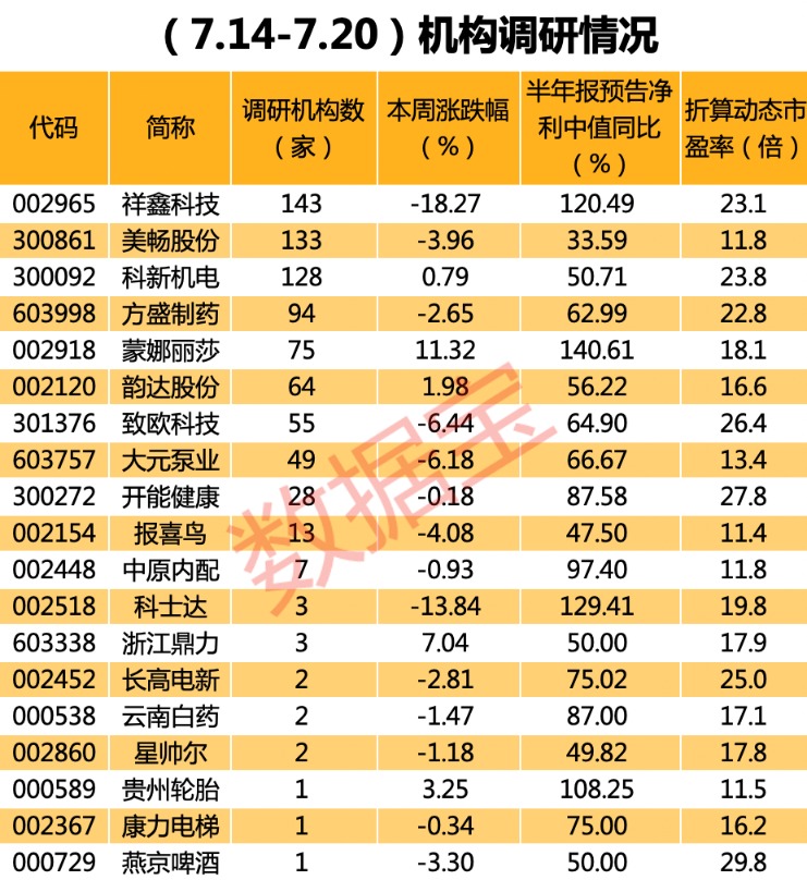 特斯拉+储能+光伏+数据中心概念股亮了 透露280亿订单等信息