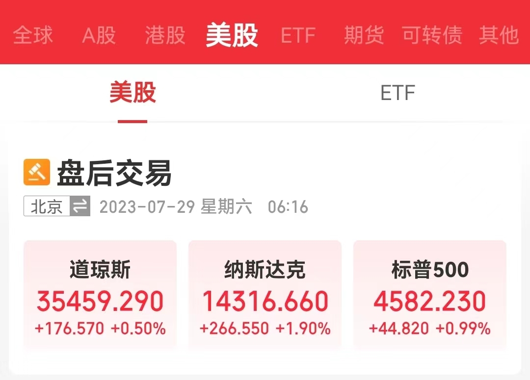 中概股“接力”大爆发！纳斯达克中国金龙指一夜大涨近7%！小鹏一周狂飙60%