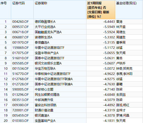 中信证券涨停后 券商板块能坚挺几天？来看大数据回测