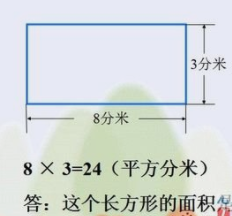 长方形的面积公式(长方形的面积公式三年级)