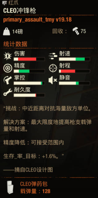 《腐烂国度2》武器 CLEO冲锋枪怎么样