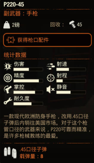 《腐烂国度2》武器 P220-45怎么样