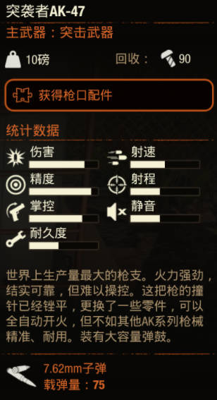 《腐烂国度2》武器 突袭者AK-47怎么样