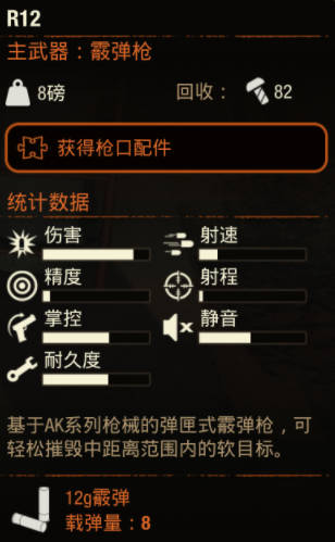 《腐烂国度2》武器 R12怎么样