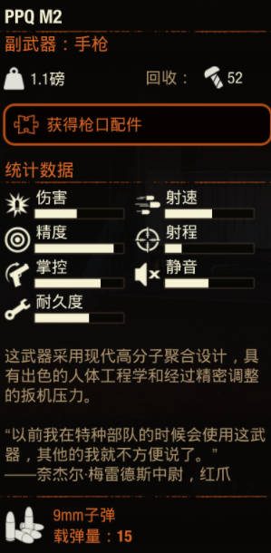 《腐烂国度2》武器 PPQ  M2怎么样