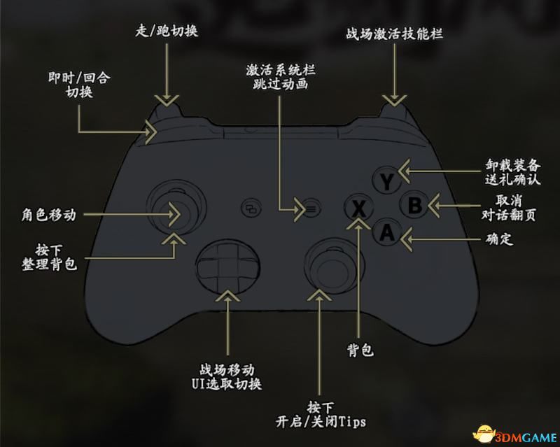 《逸剑风云决》图文上手指南 地图武学等系统教程及结局条件